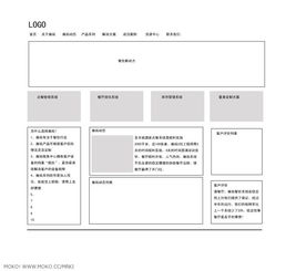 餐飲IT系統(tǒng)公司網(wǎng)頁(yè)設(shè)計(jì) 打造高效、專(zhuān)業(yè)、吸引客戶的線上門(mén)戶
